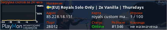 баннер для сервера rust. [EU] Royals Solo Only | 2x Vanilla | Thursdays
