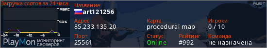 баннер для сервера rust. art121256