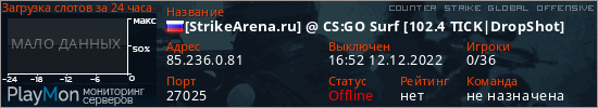 баннер для сервера csgo. [StrikeArena.ru] @ CS:GO Surf [102.4 TICK|DropShot]