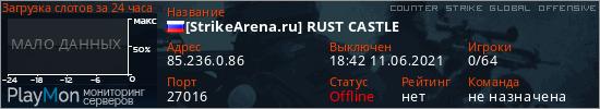 баннер для сервера csgo. [StrikeArena.ru] RUST CASTLE