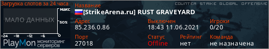 баннер для сервера csgo. [StrikeArena.ru] RUST GRAVEYARD