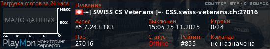 баннер для сервера css. -=[ SWISS CS Veterans ]=- CSS.swiss-veterans.ch:27016