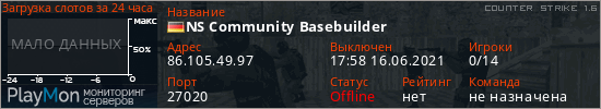 баннер для сервера cs. NS Community Basebuilder
