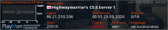 баннер для сервера css. Highwaywarrior's CS:S Server 1