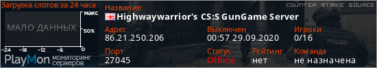 баннер для сервера css. Highwaywarrior's CS:S GunGame Server