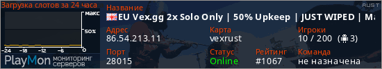 баннер для сервера rust. EU Vex.gg 2x Solo Only | 50% Upkeep | JUST WIPED | Max 1 | x2