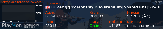 баннер для сервера rust. EU Vex.gg 2x Monthly Duo Premium|Shared BPs|50% Upkeep|Max 2|x2