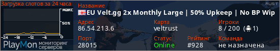 баннер для сервера rust. EU Velt.gg 2x Monthly Large | 50% Upkeep | No BP Wipes | x2