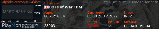 баннер для сервера cod4. BOTs of War TDM
