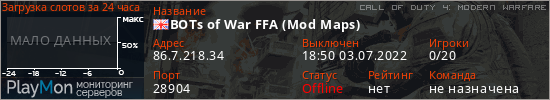 баннер для сервера cod4. BOTs of War FFA (Mod Maps)