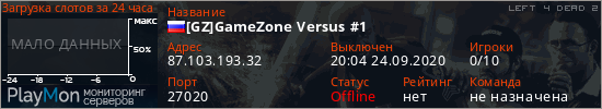 баннер для сервера l4d2. [GZ]GameZone Versus #1