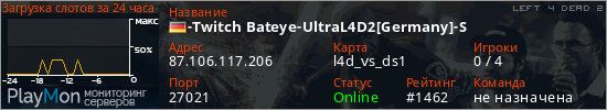 баннер для сервера l4d2. -Twitch Bateye-UltraL4D2[Germany]-S