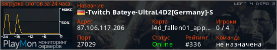 баннер для сервера l4d2. -Twitch Bateye-UltraL4D2[Germany]-S