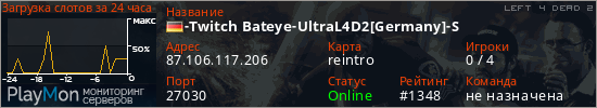 баннер для сервера l4d2. -Twitch Bateye-UltraL4D2[Germany]-S