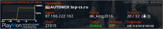 баннер для сервера css. AUTOMIX top-cs.ru