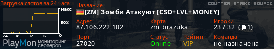 баннер для сервера css. [ZM] Зомби Атакуют [CSO+LVL+MONEY]