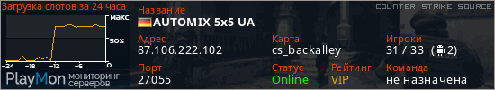 баннер для сервера css. AUTOMIX 5x5 UA