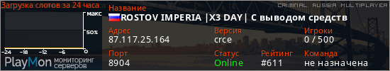 баннер для сервера crmp. ROSTOV IMPERIA |X3 DAY| С выводом средств
