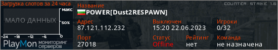 баннер для сервера cs. POWER[Dust2RESPAWN]