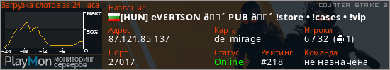 баннер для сервера cs2. [HUN] eVERTSON 🔴 PUB 🔴 !store • !cases • !vip