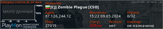 баннер для сервера cs. [CJ] Zombie Plague [CSO]