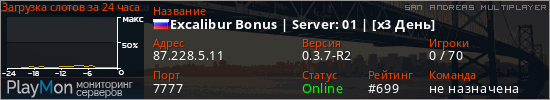 баннер для сервера samp. Excalibur Bonus | Server: 01 | [x3 День]