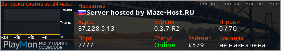 баннер для сервера crmp. Server hosted by Maze-Host.RU