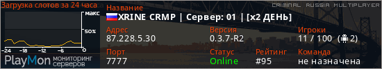 баннер для сервера crmp. XRINE CRMP | Сервер: 01 | [x2 ДЕНЬ]