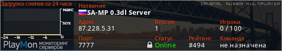 баннер для сервера crmp. SA-MP 0.3dl Server