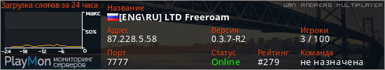 баннер для сервера samp. [ENG\RU] LTD Freeroam