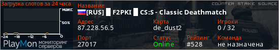 баннер для сервера css. [RUS] █ F2PKI █ CS:S - Classic Deathmatch
