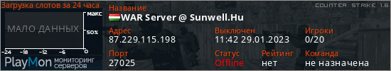 баннер для сервера cs. WAR Server @ Sunwell.Hu