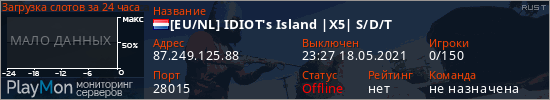 баннер для сервера rust. [EU/NL] IDIOT's Island |X5| S/D/T
