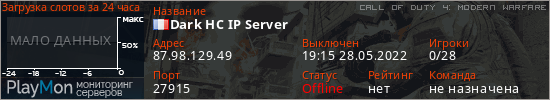 баннер для сервера cod4. Dark HC IP Server