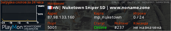 баннер для сервера cod4. nN| Nuketown Sniper SD | www.noname.zone