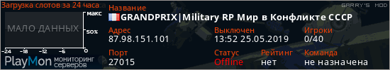 баннер для сервера garrysmod. GRANDPRIX|Military RP Мир в Конфликте СССР