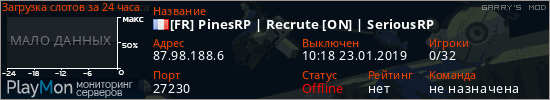 баннер для сервера garrysmod. [FR] PinesRP | Recrute [ON] | SeriousRP
