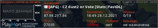 баннер для сервера cz. [APG] - CZ dust2 or Vote [Stats|FastDL]