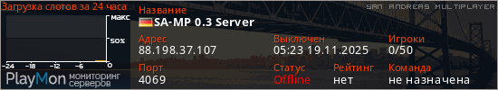 баннер для сервера samp. SA-MP 0.3 Server