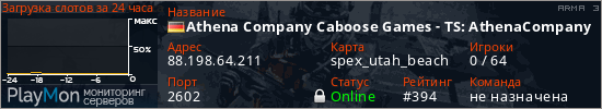 баннер для сервера arma3. Athena Company Caboose Games - TS: AthenaCompany.co.uk