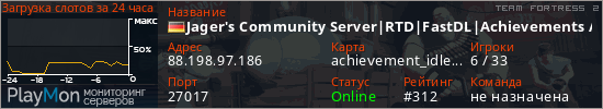 баннер для сервера tf2. Jager's Community Server|RTD|FastDL|Achievements And More