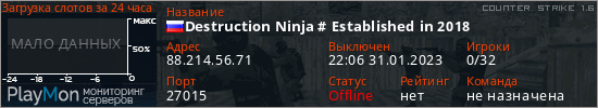 баннер для сервера cs. Destruction Ninja # Established in 2018