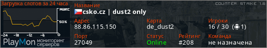 баннер для сервера cs. csko.cz | dust2 only
