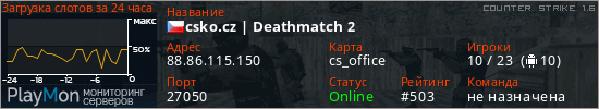 баннер для сервера cs. csko.cz | Deathmatch 2