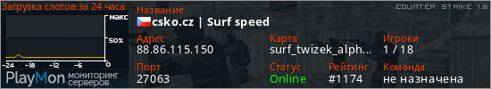 баннер для сервера cs. csko.cz | Surf speed