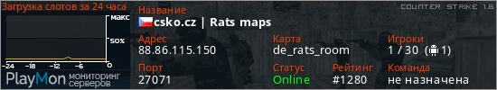 баннер для сервера cs. csko.cz | Rats maps