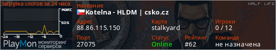 баннер для сервера hl. Kotelna - HLDM | csko.cz