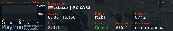 баннер для сервера cs. csko.cz | RC CARS