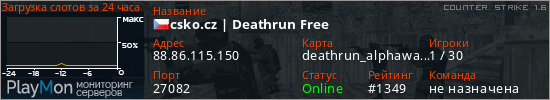 баннер для сервера cs. csko.cz | Deathrun Free