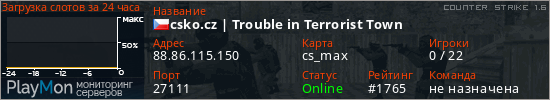 баннер для сервера cs. csko.cz | Trouble in Terrorist Town